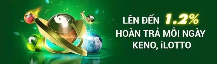 Khuyến Mãi FB88 – Hoàn Trả KENO, iLOTTO Hàng Ngày Lên Tới 1.2%