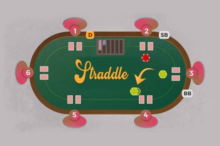 Những kinh nghiệm để đánh Straddle Poker thành công